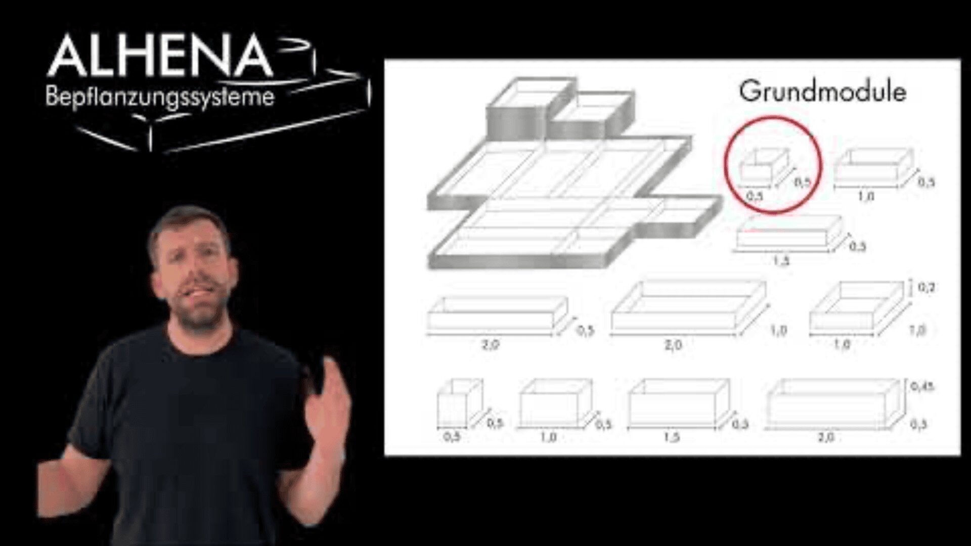 Ein Mann gestikuliert neben einem Diagramm von modularen Pflanzkästen mit der Aufschrift "Grundmodule". Ein Modul ist rot eingekreist. Das Logo "ALHENA Bepflanzungssysteme" erscheint in der oberen linken Ecke auf schwarzem Hintergrund.